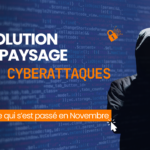 presentation cybernews novembre